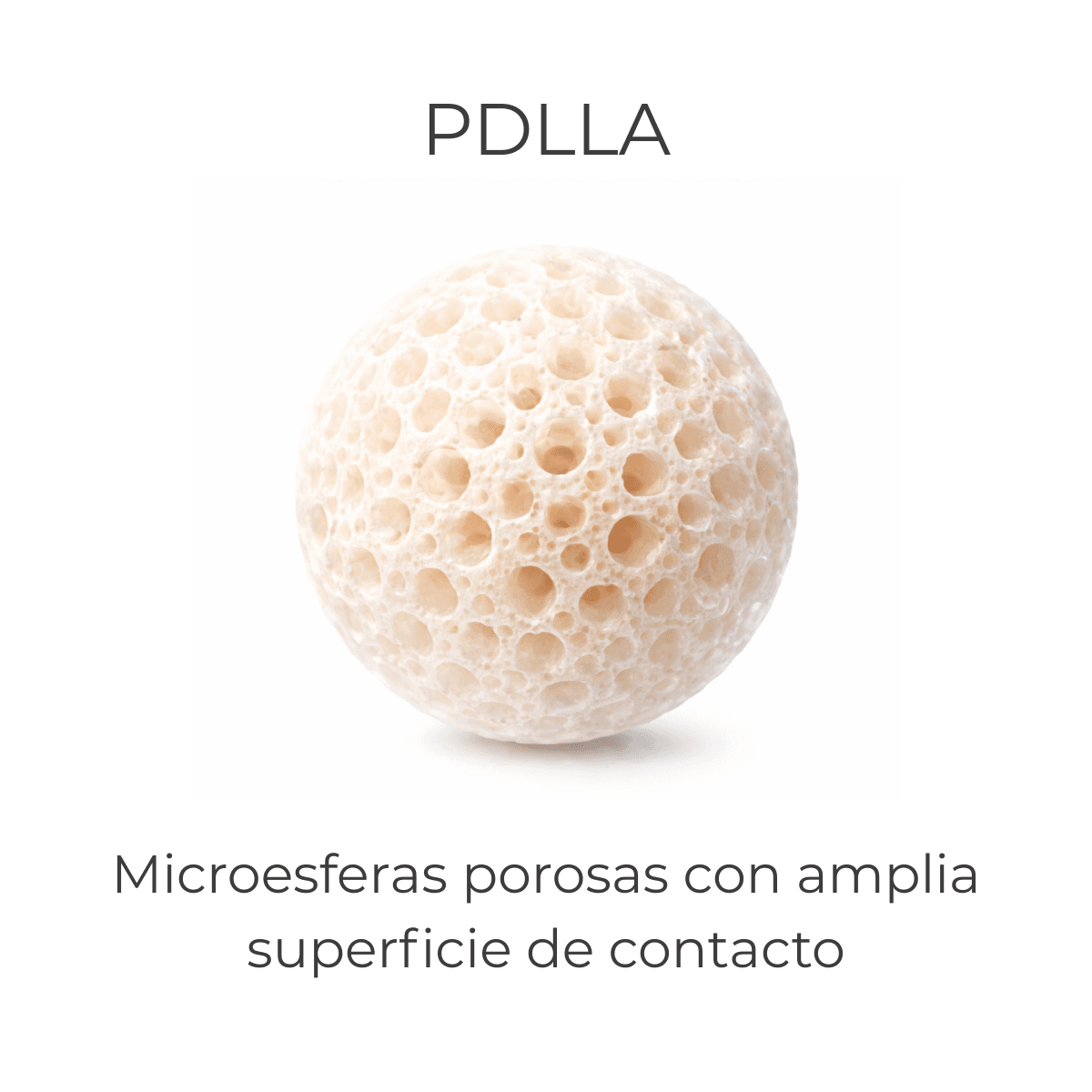 Microesferas PDLLA